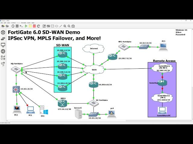 8  Adding Redundant IPSec VPN tunnels to a Branch Office using SD-WAN and testing fail over.