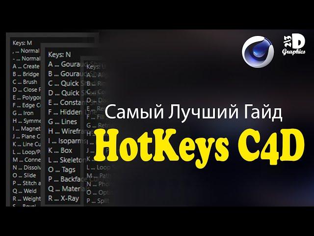 Самый лучший гайд  HotKeys в Cinema 4D / The best HotKeys guide in Cinema 4D