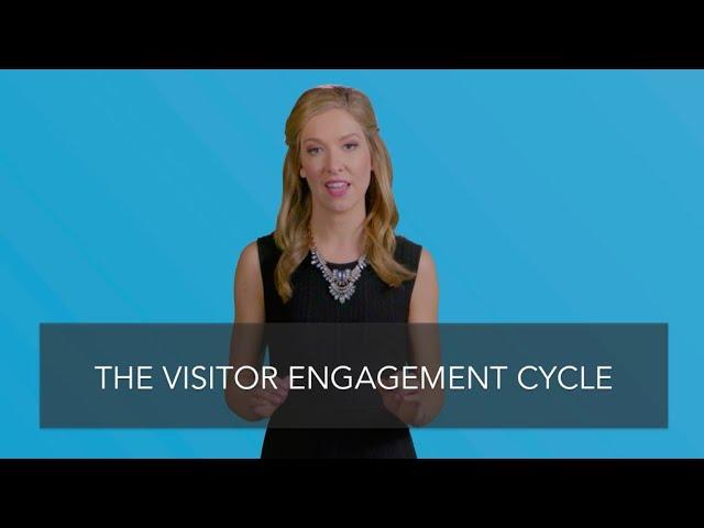 Visitor Engagement Cycle