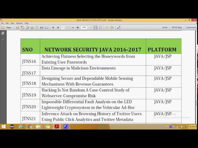 IEEE PROJECTS TITLE LIST 2016 | JAVA NETWORK SECURITY | IEEE PROJECTS 2017