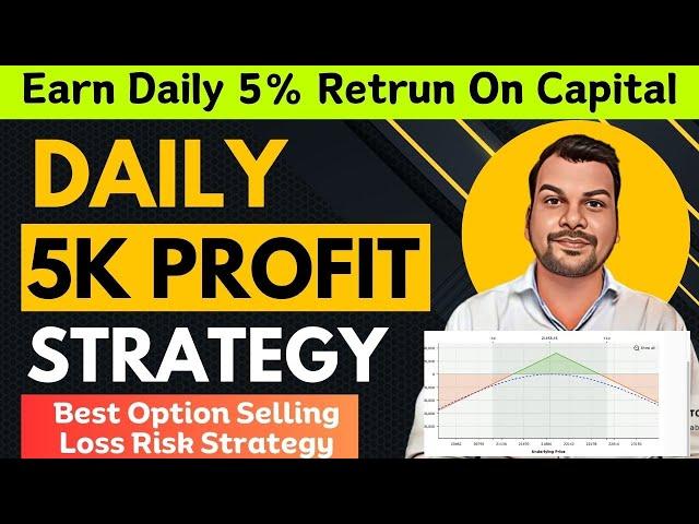 Daily Profit Strategy | Best Option Selling Strategy | Short Straddle Strategy | Option Selling
