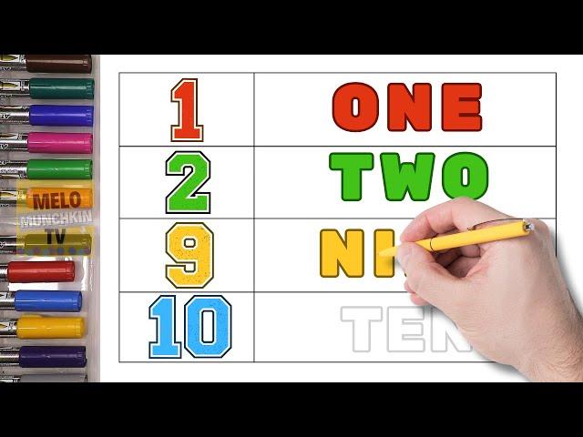 Colorful Numbers: Count and Learn 1 to 10| Kids Learning Numbers and Names| Learn Numbers with Color