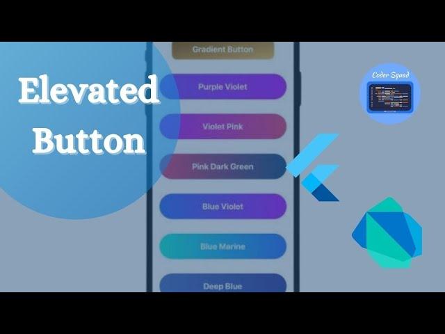 Flutter Widgets |  Buttons in Flutter | Elevated Button Flutter | Flutter Tutorial for Beginners