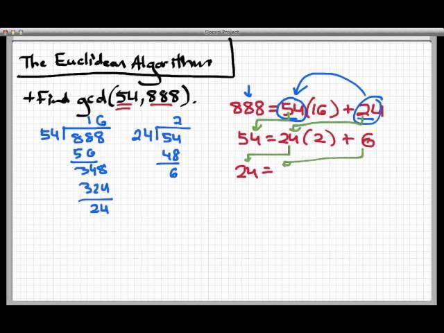 The Euclidean Algorithm