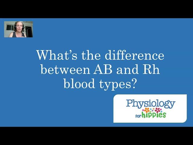 AB and Rh Blood Types