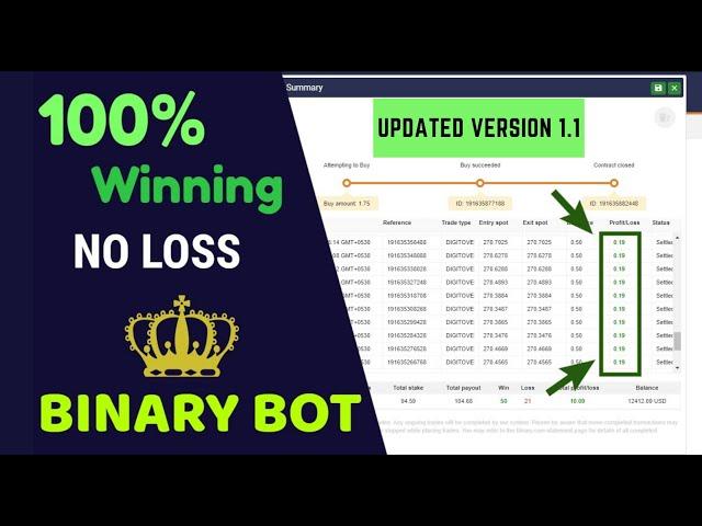 Pro Binary Smart Bot Updated Version 1.1 || High Accuracy || Pro-Bot Smart Robot Trading