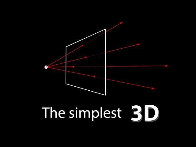 ShaderToy Tutorial - The simplest 3D