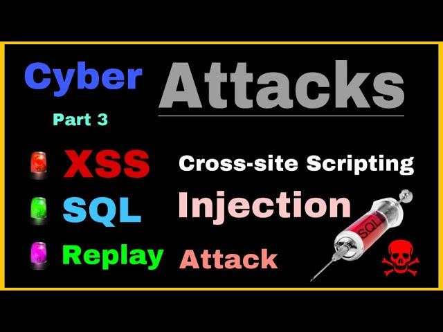 Cross-Site Scripting | SQL Injection | Replay attack