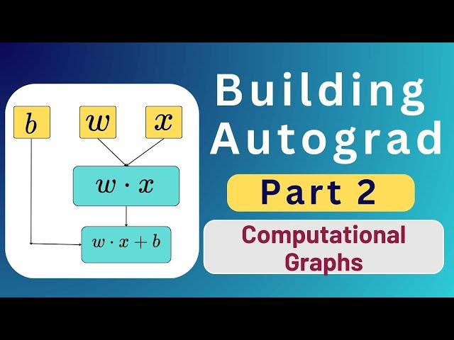 Building Autograd | Part 2 - Building a Computational Graph