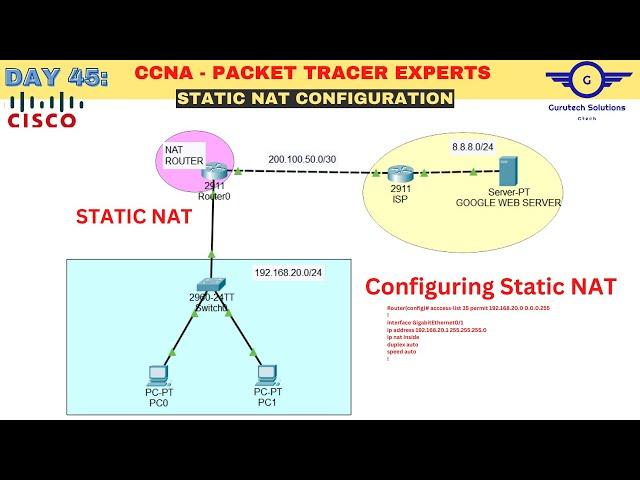 CCNA DAY 45: Configuring Static NAT on Cisco Router| How to Configure Static NAT Using Packet Tracer