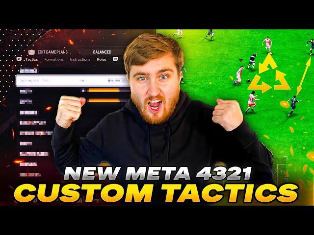 EA FC 24 END GAME 4321 CUSTOM TACTICS TACTICS! SO GOOD THE FORMATION IS BANNED ON EA FC 25!