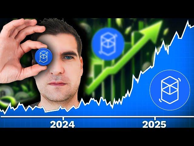 Fantom (FTM) Price Prediction 2025 - How High Will It Go?