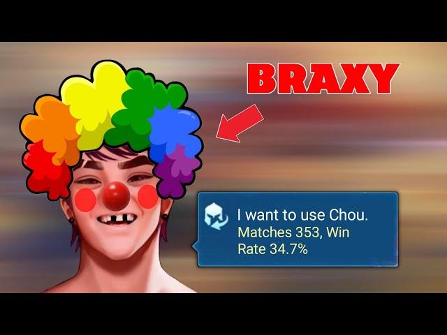 braxy.exe 