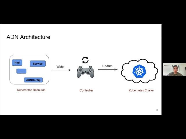 Demo: ADN + mRPC, Xiangfeng Zhu (University of Washington)