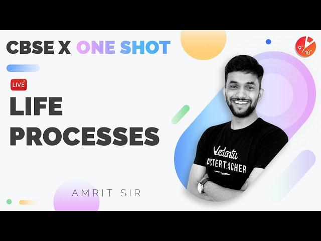 Life Processes in One Shot (Full Chapter) CBSE 10 Science Chapter 6 | NCERT Solution | Umang Vedantu