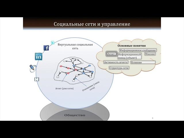 Губанов Д.А. Модели социальных сетей. Лекция 1