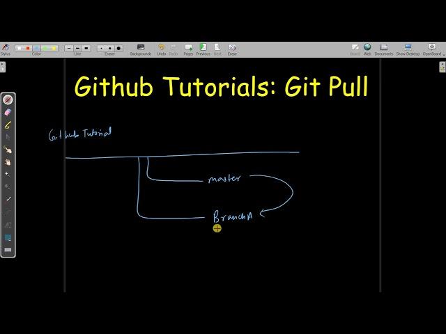 GitHub Tutorial | what is git pull | how to get updated code from remote branch