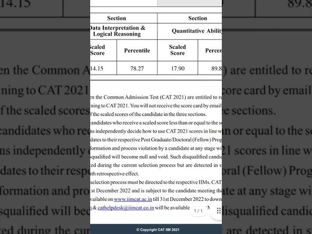 my cat 2021 scorecard! score vs percentile. #catexam