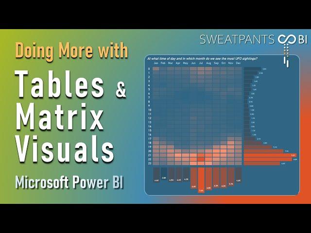 Doing More with Tables & Matrix Visuals in Microsoft Power BI