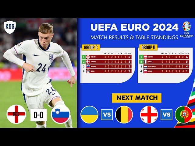 UEFA EURO 2024 - MATCH RESULTS & TABLE STANDINGS - EURO 2024 Table Standings Today 25 june 2024