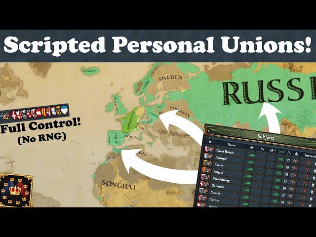 How to INSTANTLY PU Every Christian Nation without an heir! [NO LUCK! - Super EASY!] #ScriptedUnions