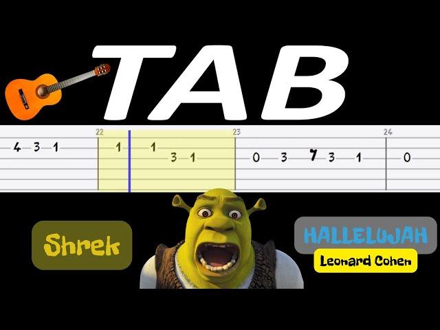  Hallelujah (L. Cohen, SHREK) - melodia TAB (gitara)  TABY I NUTY W OPISIE 