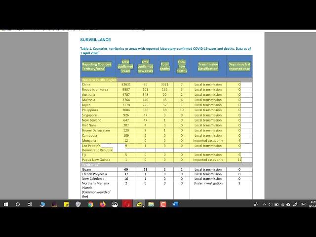 How to Copy Table from PDF to Word