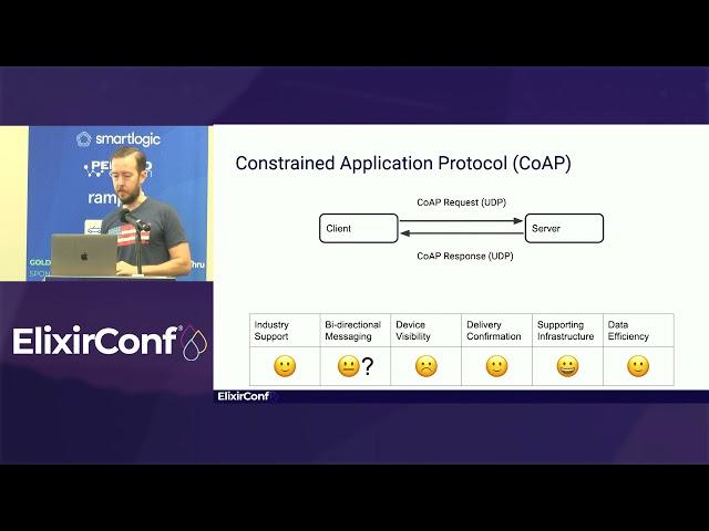 ElixirConf 2021 - Mike Waud - Sink: A protocol for distributed, fault-tolerant, BW sensitive systems