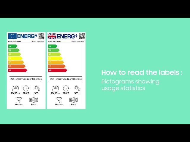 Washing Machine Energy Efficiency Ratings Label Explained | Samsung UK