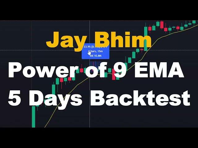 Power of 9 EMA 5 Days Backtest