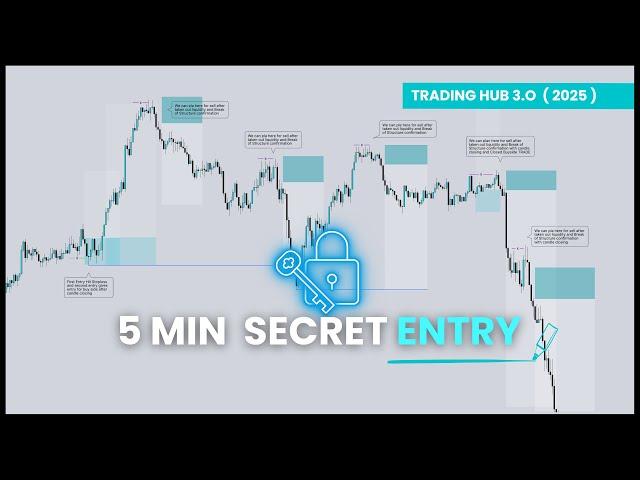 SMC | M5 Secret Entry Module | TRADING HUB 3.O ( 2025 )