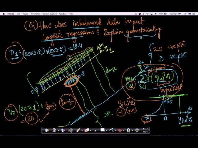 Logistic Regression with Imbalanced data: A Geometric View