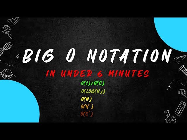 Big O Notation in Under 6 Minutes