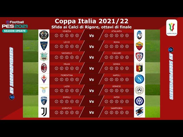 PES 2021 • Coppa Italia, ottavi di finale • Sfida ai Calci di Rigore (COM vs COM)