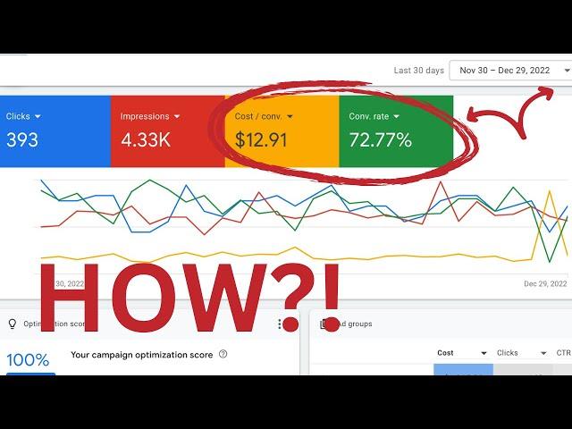 Google Ads Campaign Optimization (3 Must Have Tips)