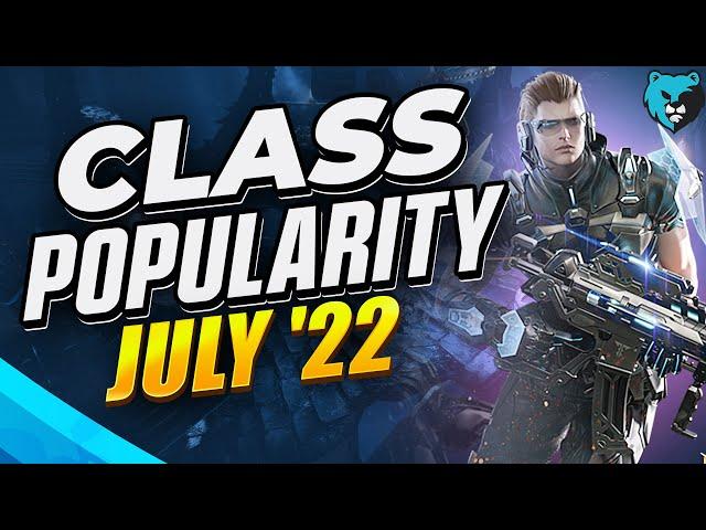 Class Popularity in Lost Ark (July '22)