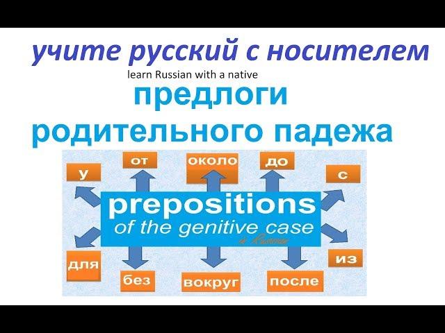 № 219   Грамматика русского языка : предлоги родительного падежа.