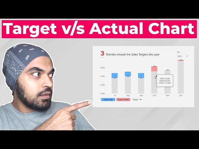 Targets vs Actuals Chart in Power BI