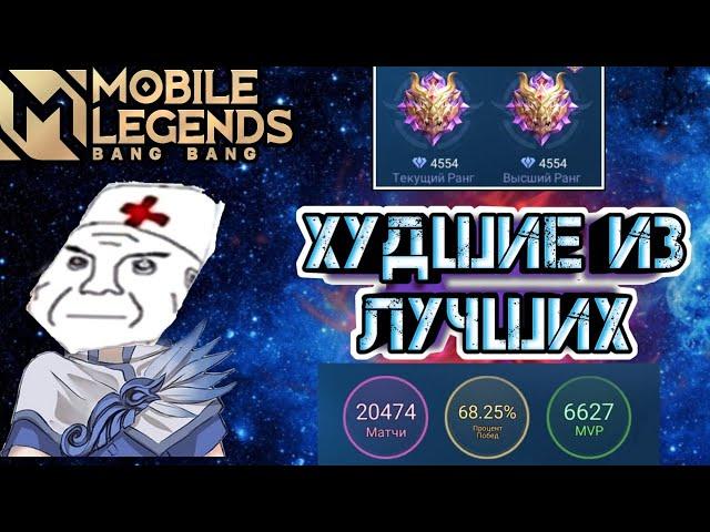 В MOBILE LEGENDS ХУДШИЕ ТОПЫ МИРА И ПОДБОР ИГР