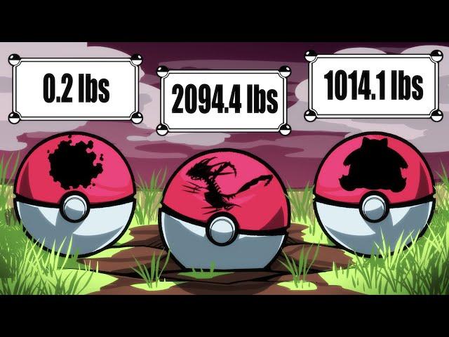 Choose Your Starter Pokemon Only Knowing Its Weight