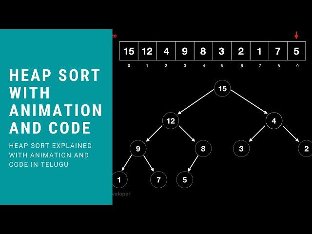 #CodingInterviewQuestions -  Heap Sort explained with Animation and Code in Telugu