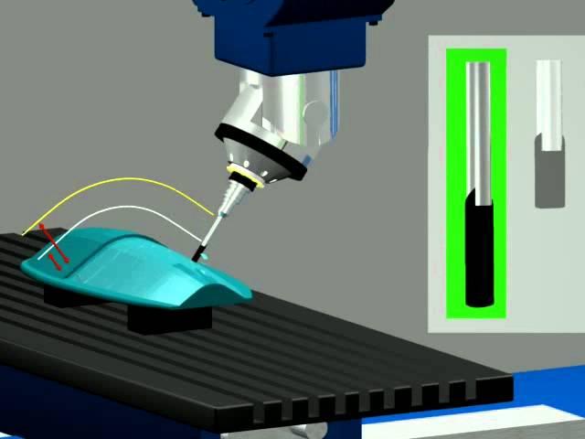 FANUC 5 Axes CNC | Tool Center Point Control (TCP)