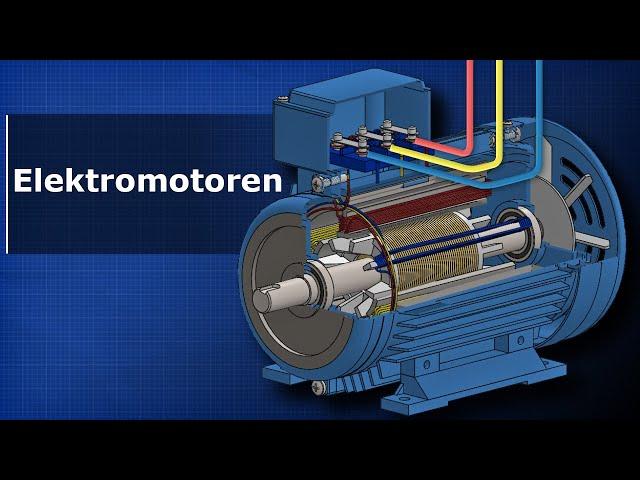 Wie Elektromotoren funktionieren- Drehstrommotoren, Dreiphasen Wechselstrommotor, Induktionsmotor