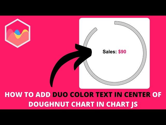 How to Add Duo Color Text In Center of Doughnut Chart in Chart JS