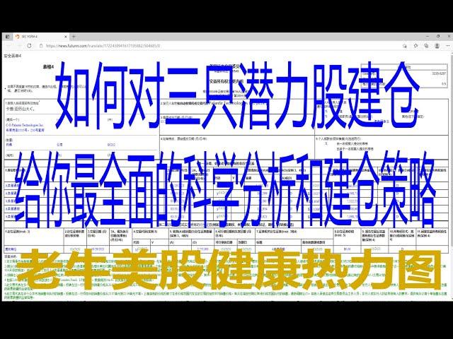 如何对三只潜力股建仓，给你最全面的科学分析和建仓策略，老牛美股健康热力图，美股， 如何建仓