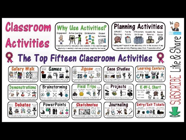 Classroom Activities for Teaching