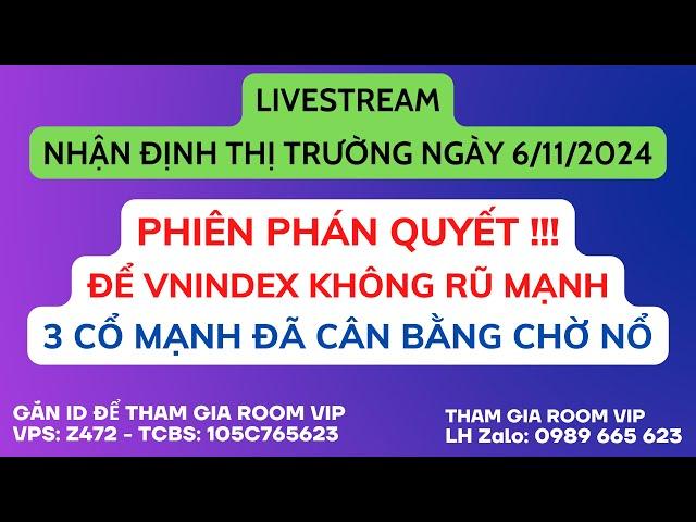 Chứng khoán hôm nay | Nhận định thị trường: VNINDEN SẮP RŨ MẠNH?, TOP SIÊU CỔ SẮP NỔ MẠNH