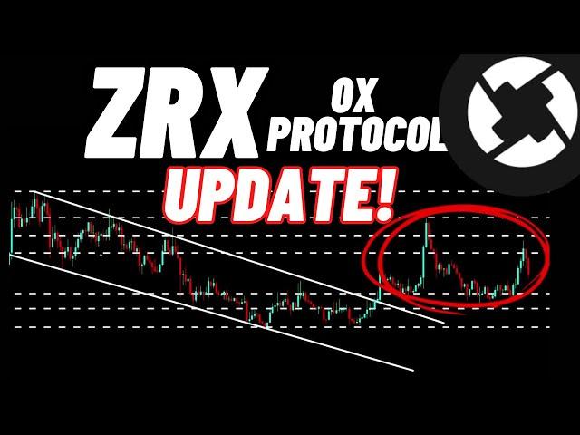 0x Protocol (ZRX) Crypto Coin Update!