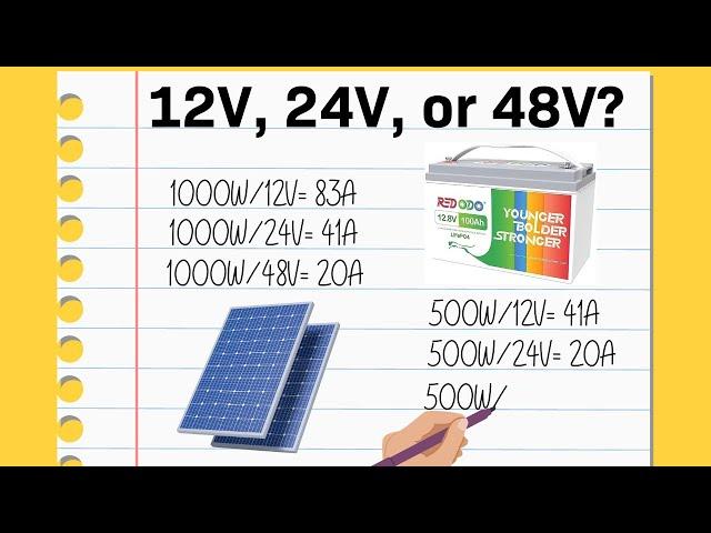 12V, 24V, or 48V Battery for Off-Grid Solar Power