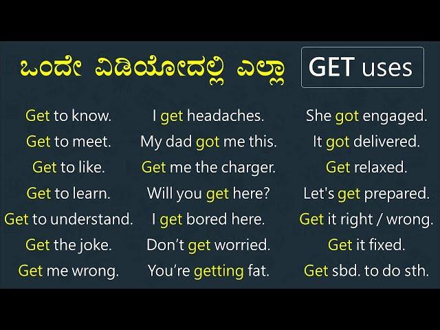 ALL uses of 'GET' word in Spoken English